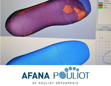 afana-pouliot-Pressure-points
